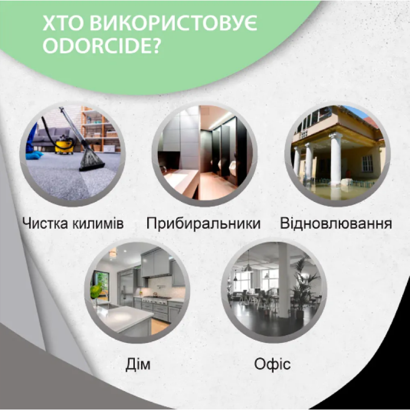 Нейтралізатор запаху органіки ODORCIDE® Fresh Scent Spray 500 ml