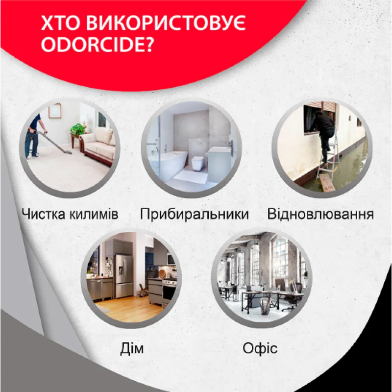 Нейтралізатор запаху органіки, концентрат ODORCIDE® Original 100 ml