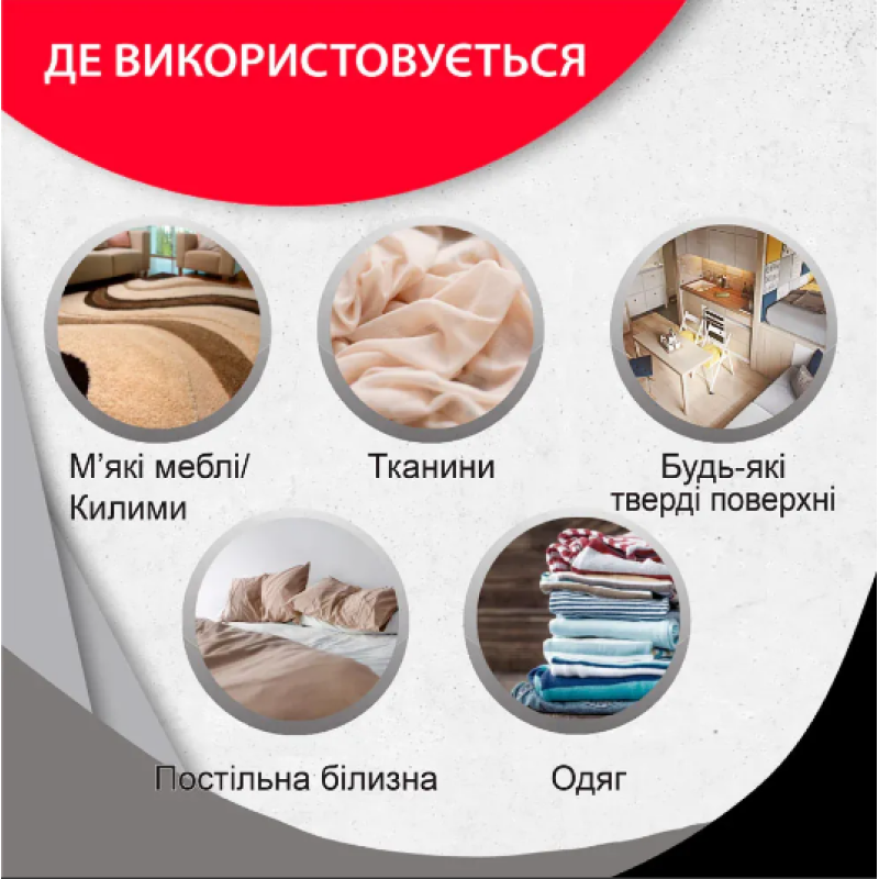 Нейтралізатор запаху органіки, концентрат ODORCIDE® Original 100 ml