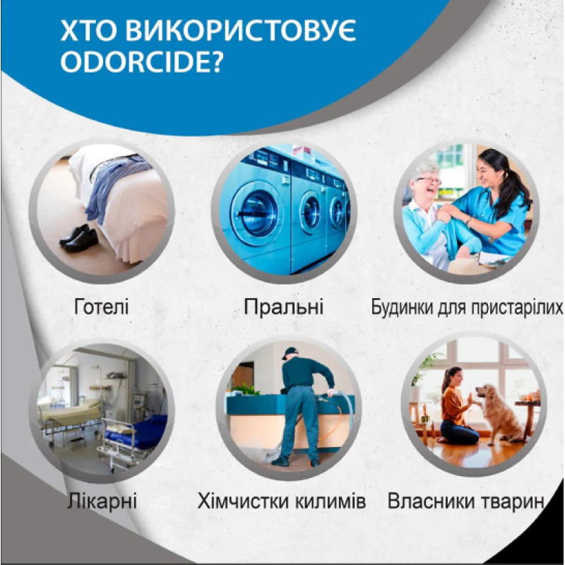 Нейтралізатор запаху для білизни, концентрат Odorcide® Laundry 100 ml