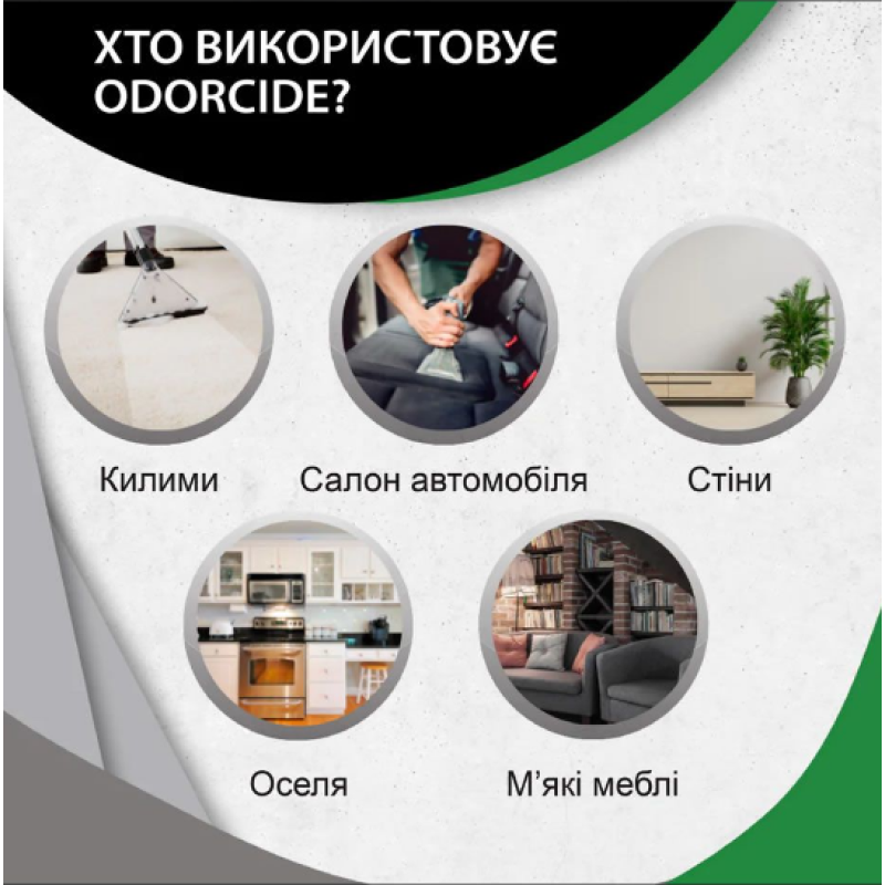 Нейтралізатор запаху тютюну, концентрат ODORCIDE® Smoke Brake  474 ml