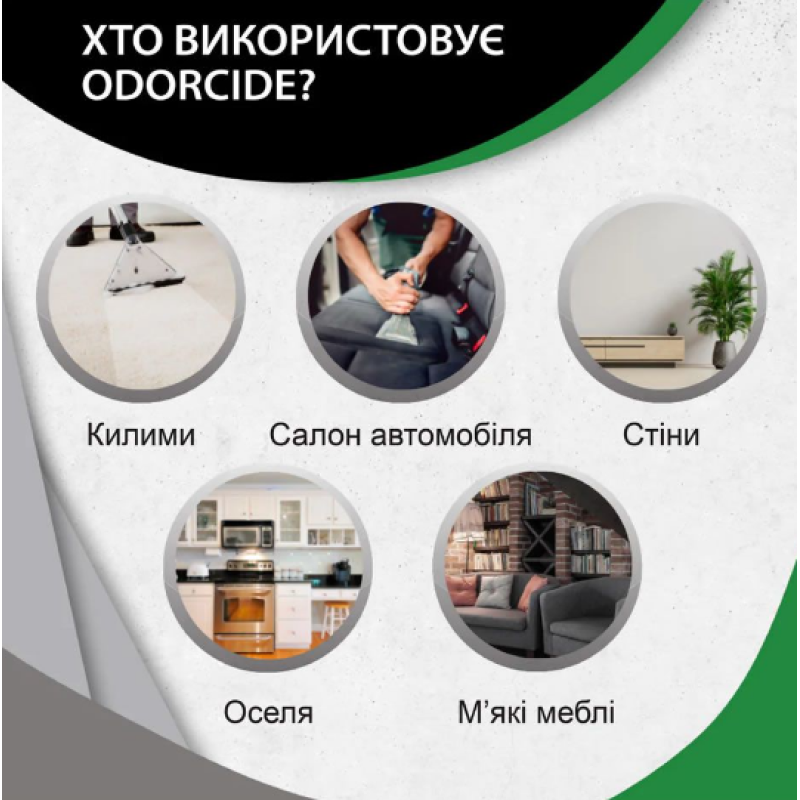 Нейтралізатор запаху тютюну, концентрат  ODORCIDE® Smoke Brake 3.8L
