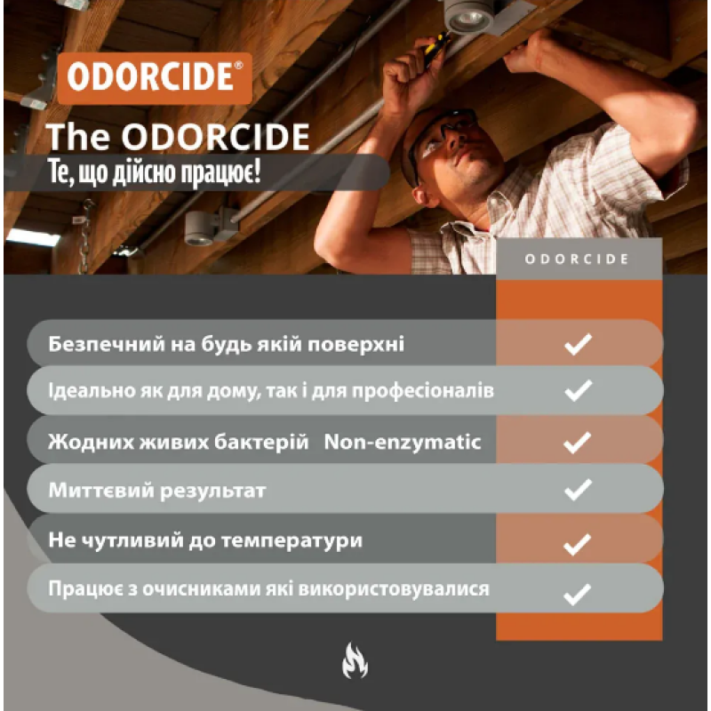 Нейтралізатор запаху після пожежі та затоплення, концентрат ODORCIDE® Pro Renewal 3.8L