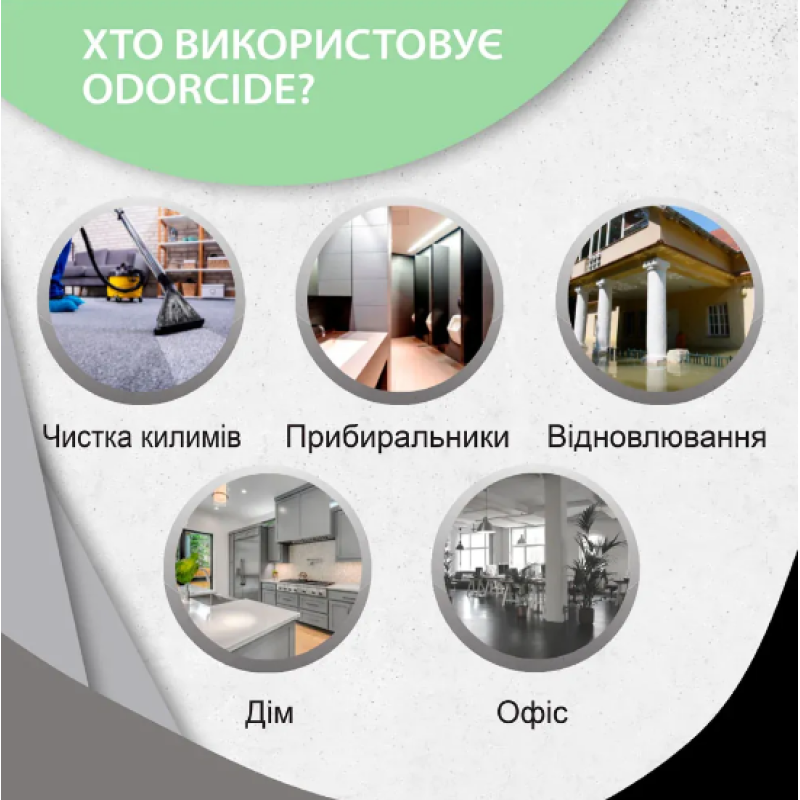 Нейтралізатор запаху органіки, концентрат ODORCIDE® Fresh Scent  474ml