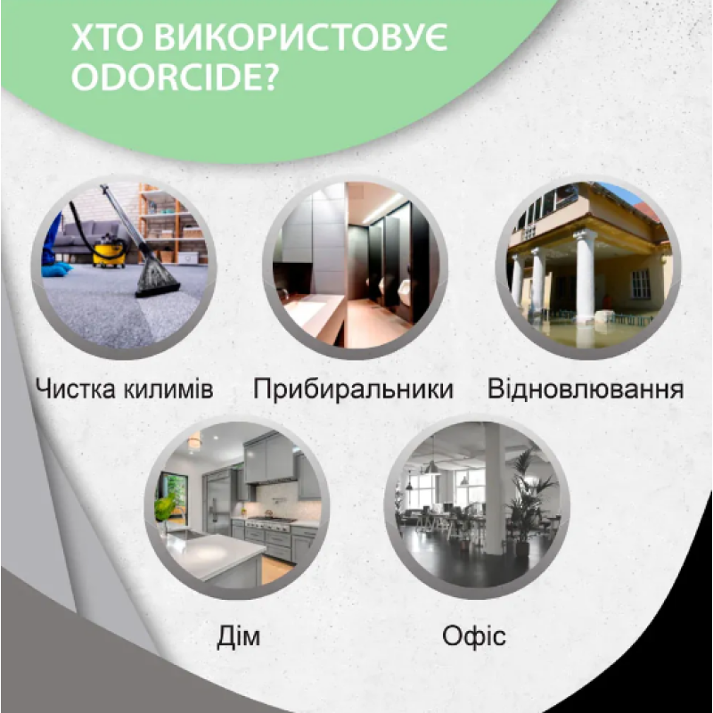  Нейтралізатор запаху органіки, концентрат ODORCIDE®  Fresh Scent  3.8L