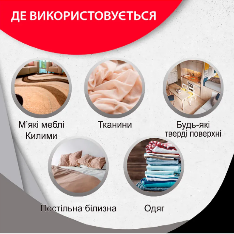 Нейтралізатор  запаху органіки ODORCIDE® Original Spray 500 ml