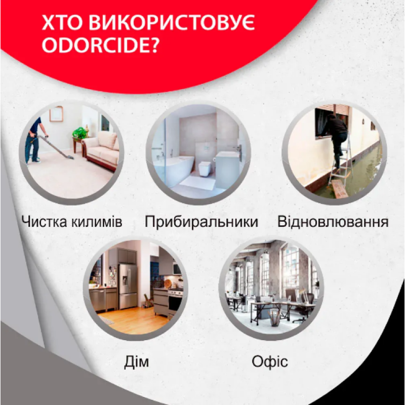 Нейтралізатор  запаху органіки ODORCIDE® Original Spray 500 ml