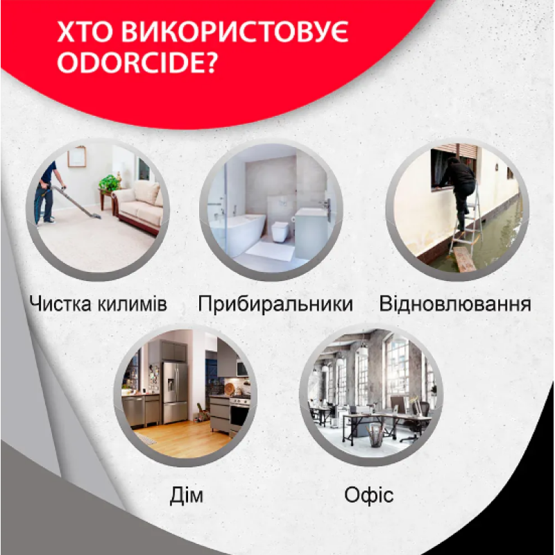Нейтралізатор запаху органіки, концентрат ODORCIDE® Original 3.8L