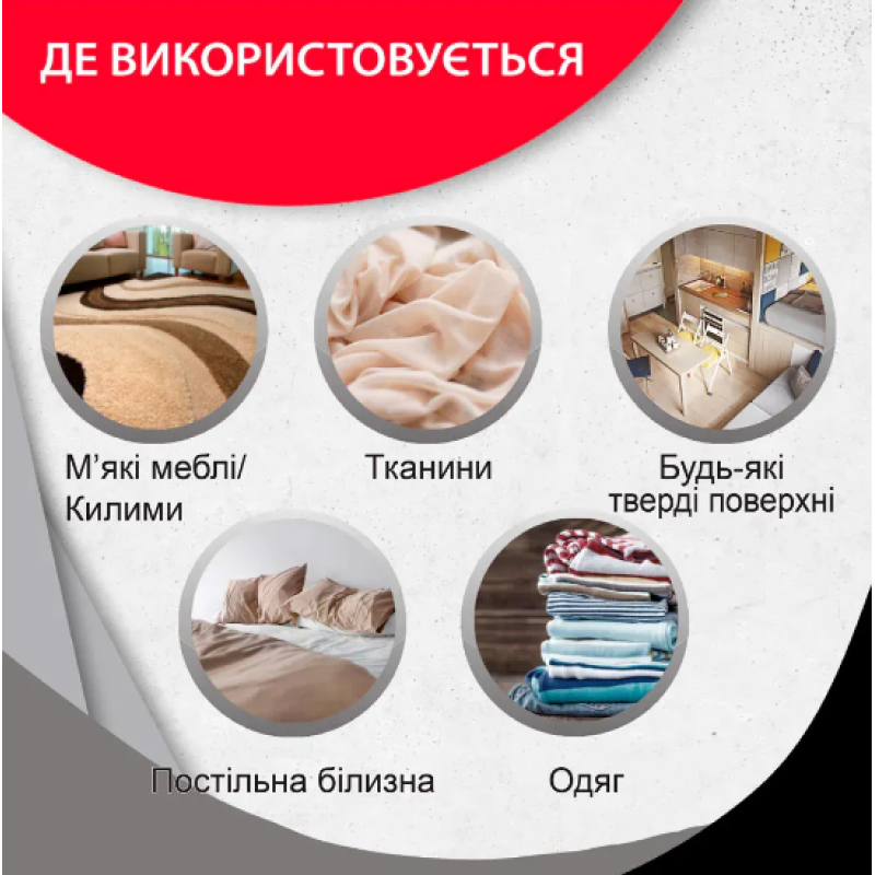 Нейтралізатор запаху органіки, концентрат ODORCIDE® Original 3.8L