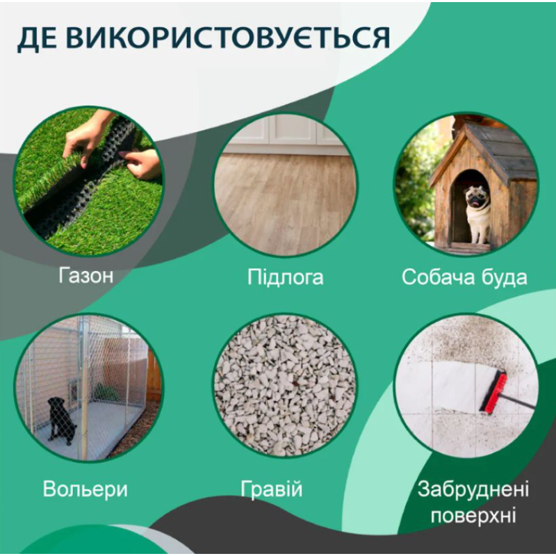 Набір засобів для нейтралізації запахів котів ODORCIDE® "Cat Mini" - Cat Odor-Off, K.O.E, L.O.E