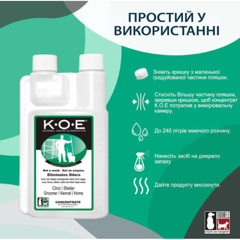 Набір засобів для нейтралізації запахів життєдіяльності котів ODORCIDE® “Cat Standart”- Cat Odor-Off, K.O.E, L.O.E